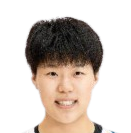 https://img.cikpan.com/img/basketball/player/0a82511d3bd4775d0eeeb059f221e625.png