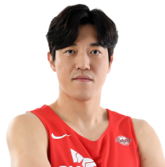 https://img.cikpan.com/img/basketball/player/80406905c35c05f30ba674b4d6573fe0.png